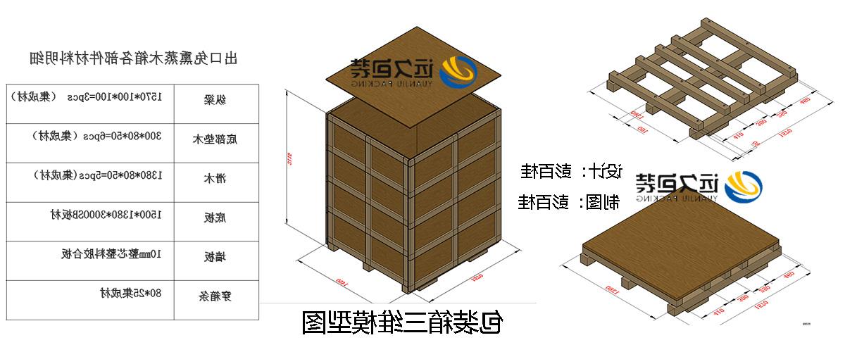 <a href='http://c9gn.qianzaisc.com'>买球平台</a>的设计需要考虑流通环境和经济性